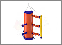 Double Plug Cementing Head